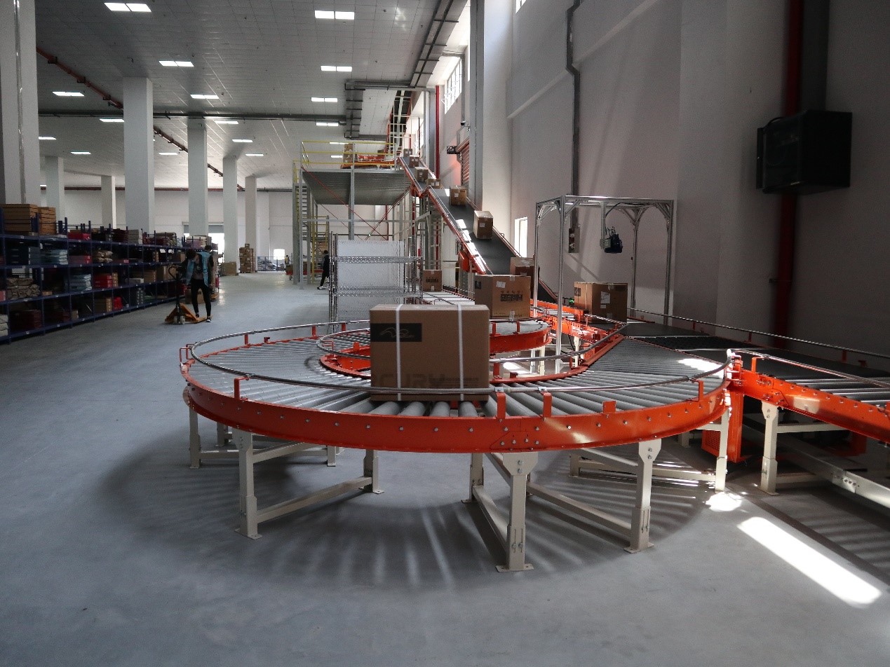 現場報道 | 水星家紡倉儲物流中心輸送分揀系統(tǒng)項目一期上線